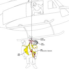 CAMP Omino Heli
