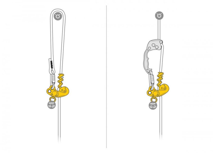 Petzl ZIGZAG PLUS mechanický prusík (11,5 - 13 mm)