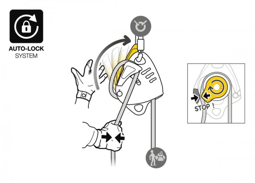Petzl MAESTRO L jistící zařízení pro technickou záchranu