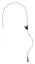 Petzl MICROGRAB blokant
