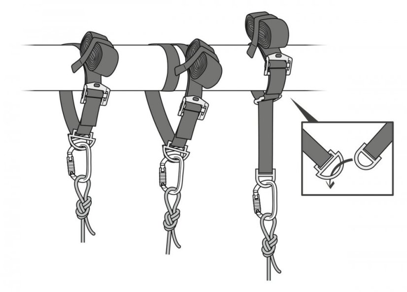 Petzl CONNEXION VARIO nastavitelný kotvící popruh