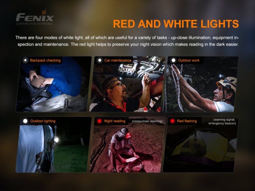 Fenix HM50R V2.0 čelovka