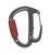 Karabiny Petzl