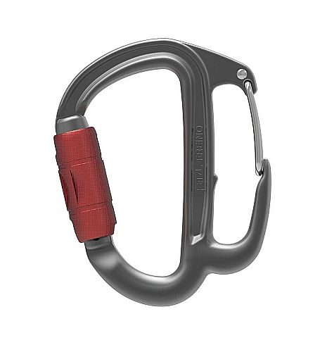 Karabiny Petzl