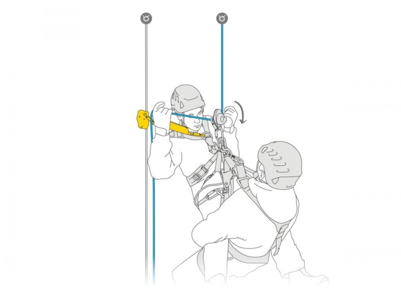 Petzl ASAP SORBER AXESS - tlumič pádu