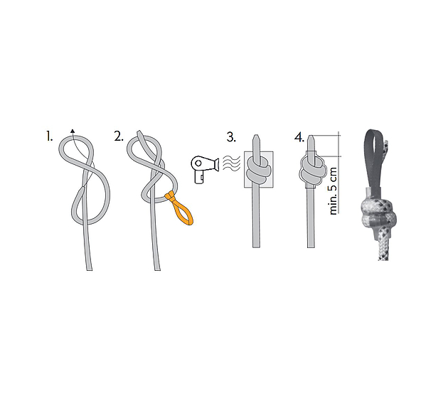 Singing Rock Site Lanyard návod