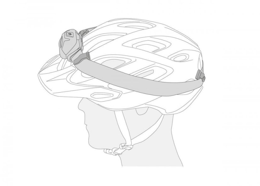 Petzl UNI ADAPT 4 klipy na přichycení čelovky na přilbu