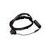 LEDLENSER H7R CORE LEDLENSER H7R CORE
