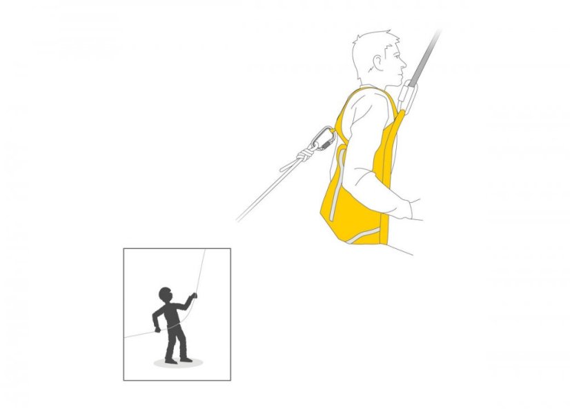 Petzl PITAGOR