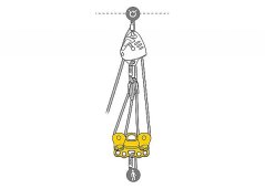 Kladka Petzl Reeve