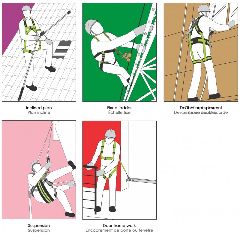 Kratos Safety zachycovač pádu FA2010300 A