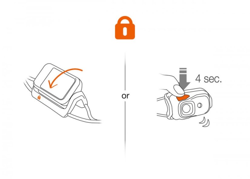 Petzl BINDI ultralehká dobíjecí čelová svítilna