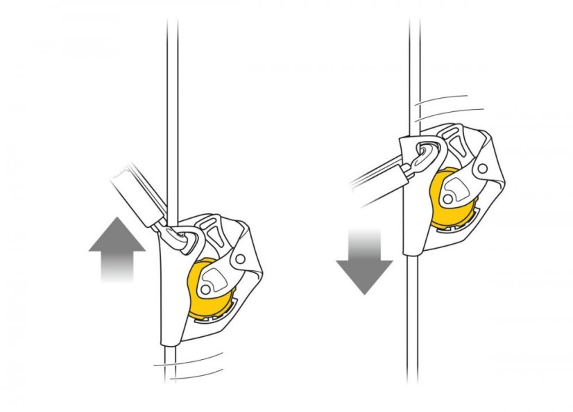 NÁVOD Petzl Asap