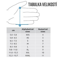 Jak změřit obvod dlaně při výběru rukavic?