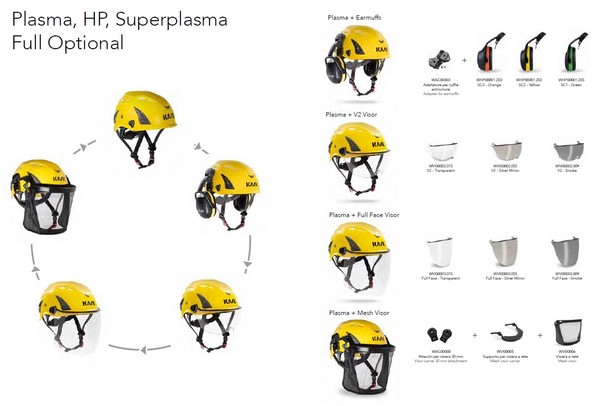 KASK HP s vysokým stupněm ochrany