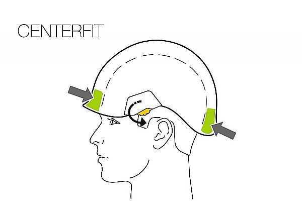 Přilba Petzl Vertex Vent