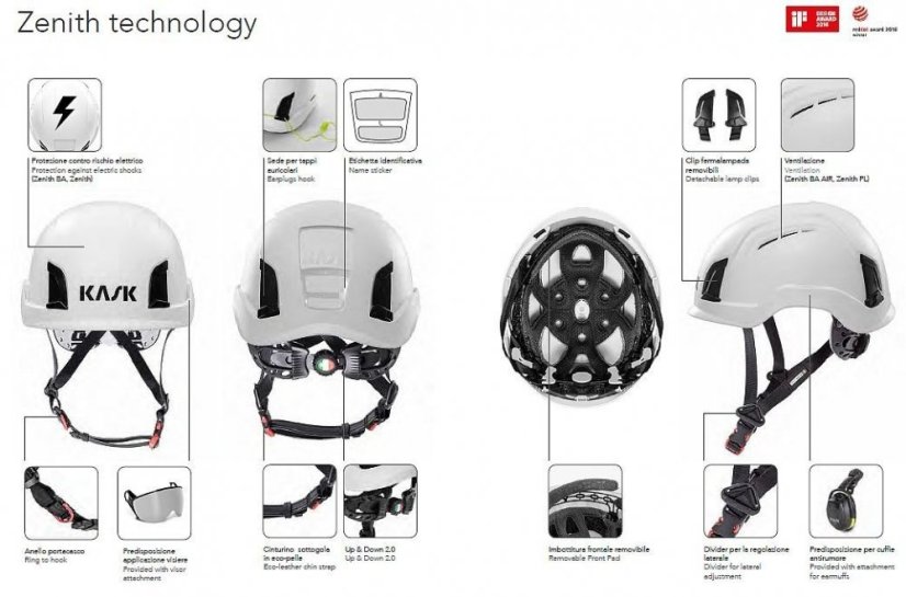 Přilba Kask Zenith Combo
