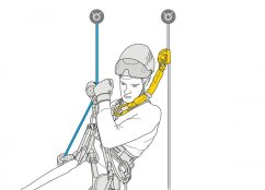 Petzl ASAP SORBER AXESS - tlumič pádu